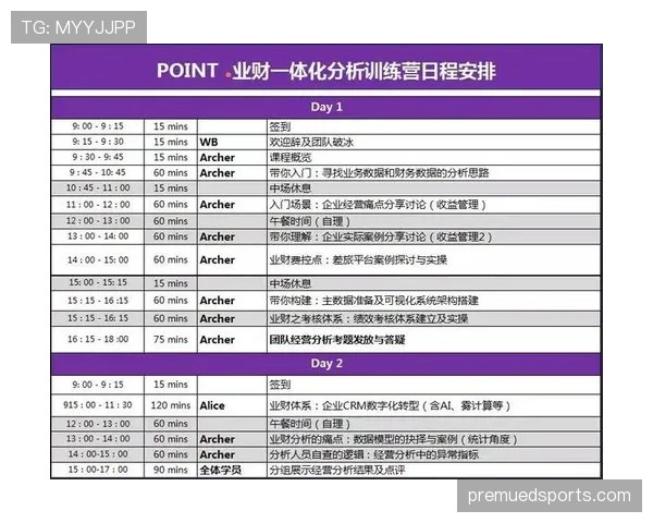 二次起跳规则到底怎么判罚？实战案例分析带你快速掌握