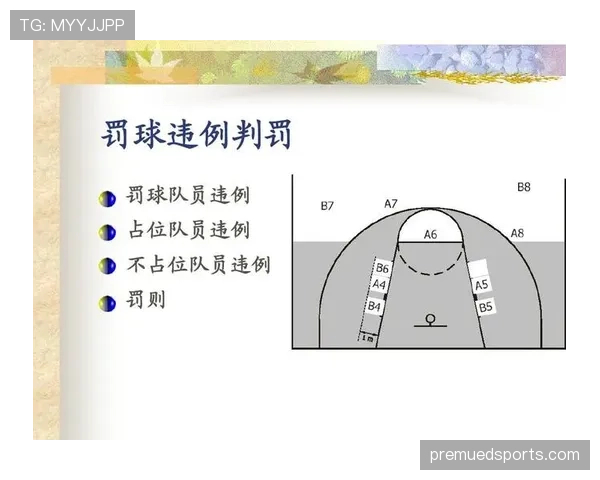 篮球规则解析:双方犯规如何判定及其后续罚则 篮球规则解析:双方犯规如何判定及其后续罚则