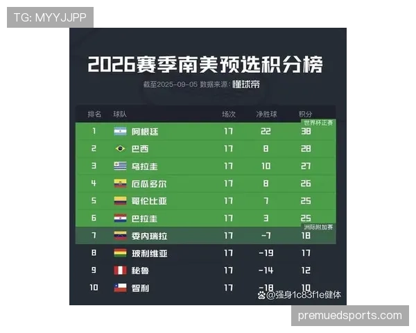 世界杯小组赛焦点战晋级局势最新变化 世界杯小组赛焦点战晋级局势最新变化