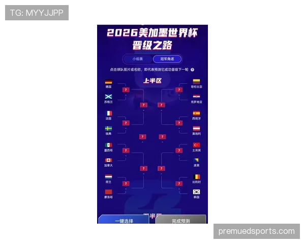 哥伦比亚2026世界杯小组赛出线前景分析:同组对手实力对比与晋级形势预测 哥伦比亚2026世界杯小组赛出线前景分析:同组对手实力对比与晋级形势预测