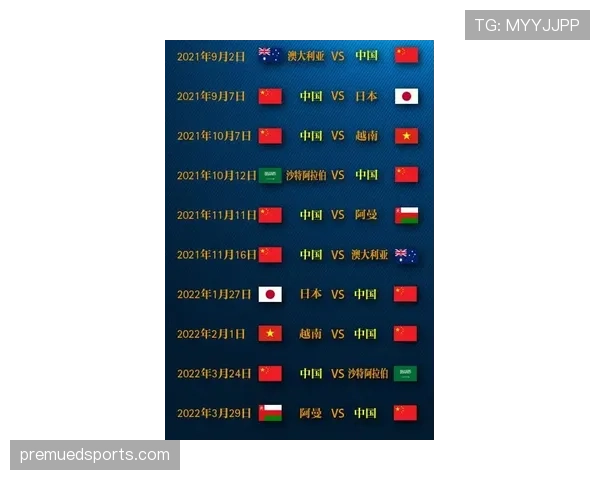 2026世界杯规则下资格怎么比